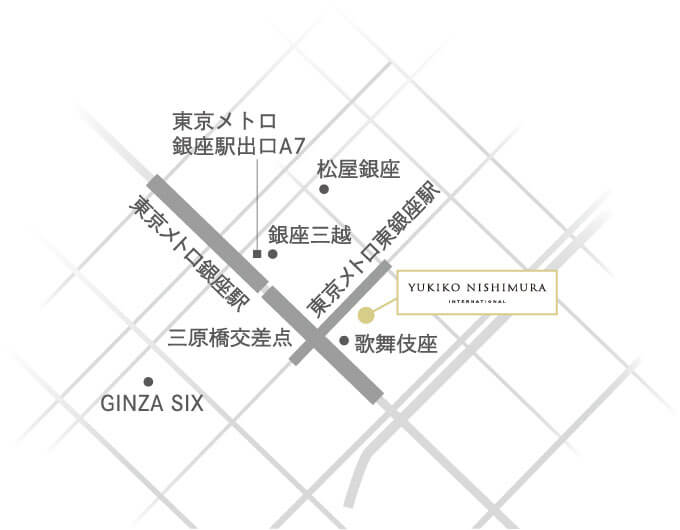 Access